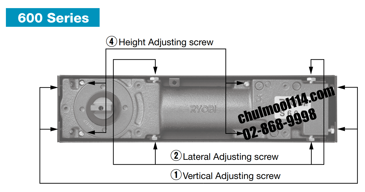 RYOBI S-606O Offset Hung